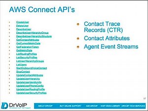 Configuring Amazon Connect Call Center - Chapter 10 - Custom Integrations and Dashboards!