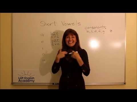 Short Vowel Sounds