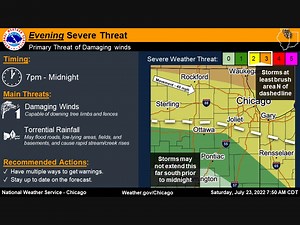 Tornado Confirmed In Naperville, More Storms Could Hit Chicago Area