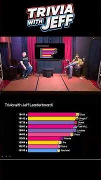 How many teaspoons in a tablespoon?