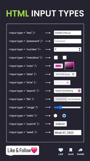 The Secret to Your Forms 🤫 #html #webdev #coding