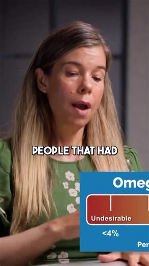 Labify Health on Instagram: "A high Omega-3 Index has emerged as a quiet but consistent marker of longevity, with observational studies showing that people in the higher ranges have lower all-cause mortality and reduced risk of age-related diseases, especially cardiovascular and inflammatory conditions. Unlike short-term dietary measures, the Omega-3 Index reflects long-term incorporation of EPA and DHA into cell membranes, where they influence inflammation resolution, membrane stability, and ce