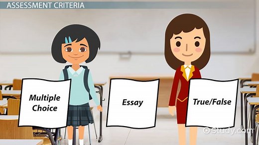 Communicating Assessment Expectations to Students