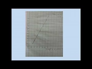 Graph# Torsional pendulum# Rigidity modulus# B. Sc. Physics# Calculation#