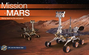 [JPL与太空年代 Ep11] 双探火星 Mission to Mars