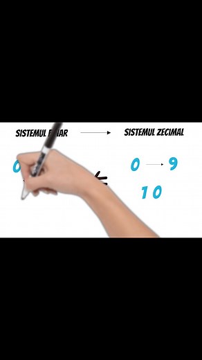 #sistemulbinar #binary #binarySystem #informatica #matematica #programare #cursdeprogramare #curspentruincepatori