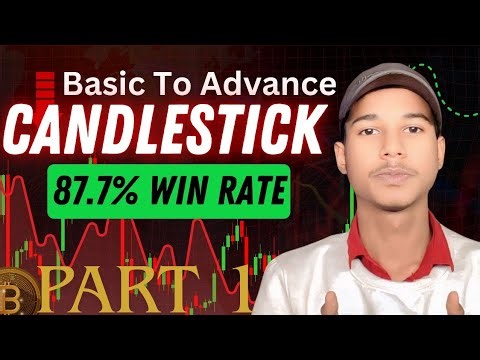 Master Candlestick Trading: From Beginner to Advanced!