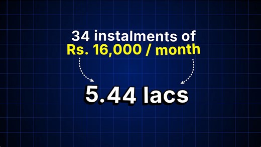 In this video, I have explained the Pro Rata concept in a simple and easy-to-understand way. Pro rata is a very important term used in real estate, installments, booking amounts, profit & loss, and financial calculations. If you are involved in property buying, selling, booking on installments, or investment planning, this concept will help you clearly understand how amounts are calculated proportionally based on time, share, or usage. 🔹 What you will learn in this video: * What is Pro Rata? * 