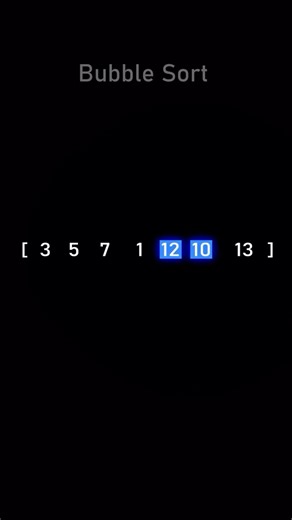 Coding Visuals | Tech | 100k 🎯 on Instagram: "Bubble Sort is a simple sorting algorithm that repeatedly compares and swaps adjacent elements until the list is sorted. Follow @visualcoders for more #programming #computerscience #softwareengineer #coders #datastructure #programminglife #softwareengineering #javaprogramming #learnprogramming #programmings #visualcoders #programmingstudents #softwareengineers #dsa #computersciencestudent #datastructures #computersciencemajor #developer #programmers