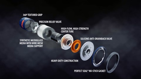 FRAM Synthetic Endurance Premium Oil Filter, FE6607, 25K Miles, Replacement Filter for Select Vehicle