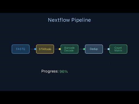 Running a City Census on Tissue — Spatial Data Processing in 3 Minutes