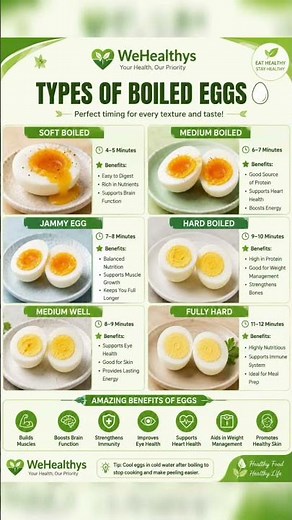 6 Types of Boiled Eggs & Their Health Benefits 🥚 #subscribemychannel