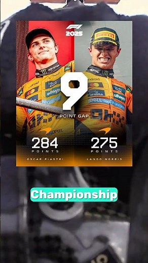 2025 F1 Drivers’ Championship Standings at the Summer Break - 10 races to go!