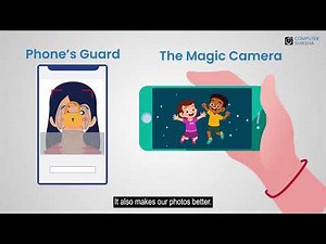 Chapter 11 Revision with subs