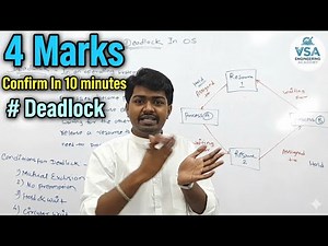 Deadlock Explained (Operating Systems) | Er.Vaibhav Achalkhamb | VSA ENGINEERING ACADEMY