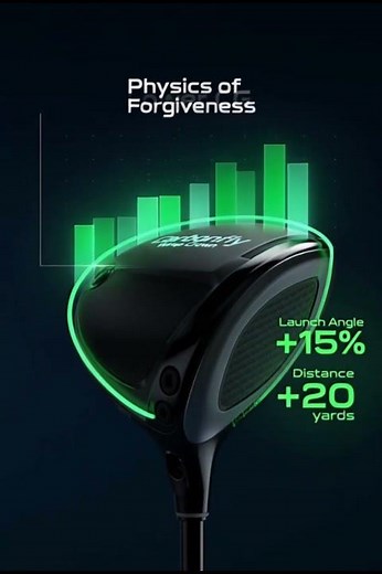 PING G430 Max 10K Driver Review – Ultimate Forgiveness, 10K MOI & Straight Distance