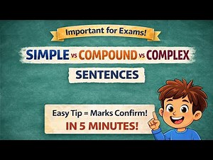 Types of Sentences Explained in 5 Minutes | Score Booster English Grammar