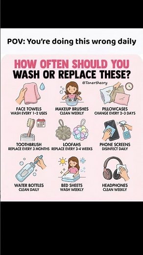 How Often You Should Clean Everyday Items (Shocking Hygiene Truths!)