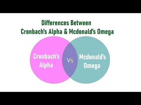 Differences Between Cronbach’s Alpha and Mcdonald’s Omega