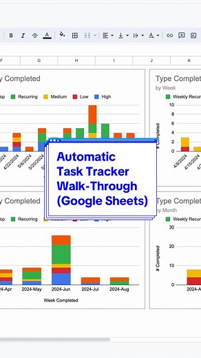 This task tracker has made me one of the most organized people in the company. It takes minimal time to upkeep and that amount is saved (plus more) by being more efficient with my tasks. I also never run the risk of of forgetting to do something. There’s a full tutorial if you want to build it from scratch or you can buy a prebuilt template in my shop (link in bio). Features: - Automatic numbering - Dropdowns to keep track of your task type, progress/status, priority & task focus - Text formatti