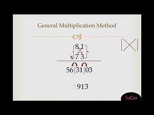 Vedic Maths General Method or Criss Cross Method Multiplication | Vedic Maths Teacher Training