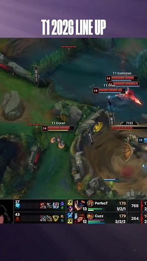 T1 2026 Line Up: Highlights and Gameplay Insights