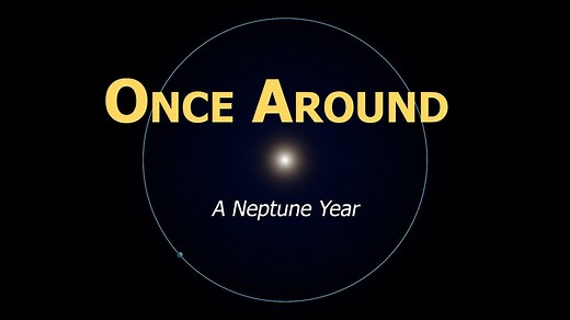 Neptune's 165-year-long Orbit - NASA Science
