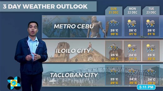 Public Weather Forecast issued at 5PM | December 19, 2025 - Friday DOST-PAGASA Weather Specialist: Benison Estareja #weatherreport #dostpagasa PAGASA Weather Report (Subscribe for more weather updates) Facebook Page (Like): / pagasa.dost.gov.ph Twitter (Follow): / dost_pagasa Website (Visit): http://bagong.pagasa.dost.gov.ph Customer Satisfaction Survey (Feedback): https://shorturl.at/Do3VX | DOST-PAGASA