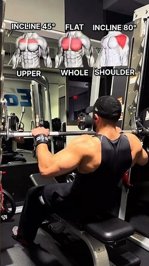 Bench Angle Differences 💪 | 45° vs Flat vs 80° Explained