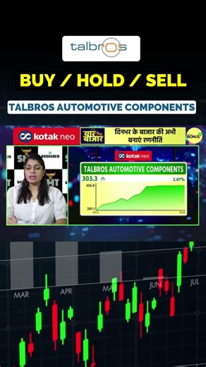 Talbros Automotive Components buy selll or hold !