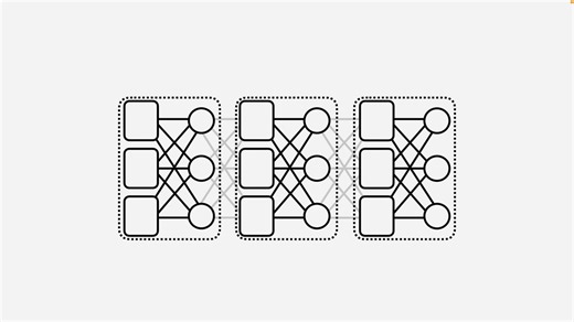 Can we release all the weights of an LLM but still provide differential access to privileged users?Yes! We introduce: 𝗧𝗶𝗲𝗿𝗲𝗱 𝗟𝗮𝗻𝗴𝘂𝗮𝗴𝗲 𝗠𝗼𝗱𝗲𝗹𝘀 (𝗧𝗟𝗠𝘀). Define access tiers corresponding to different computation graphs over the same set of LLM parameters!