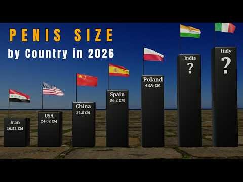 Average Penis Size by Country (cm) | Global Comparison 2026 | 90s Ranks
