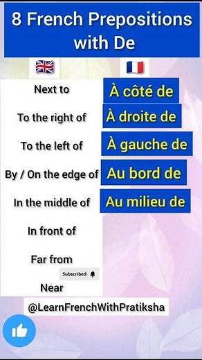 8 French Prepositions with DE (Speak Like a Native!)