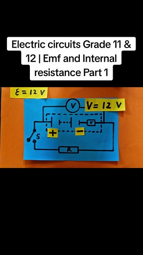 Electric Circuits Grade 11 & 12 | Emf and Internal Resistance Part 1