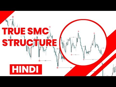 Smart Money Structure || Explained Hindi Powerful vedeo