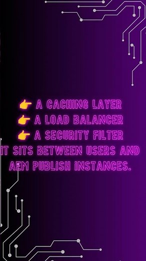 AEM Dispatcher Explained - Adobe Experience Manager | AEM Simplified