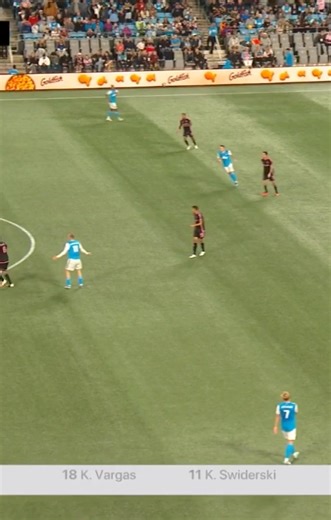 Lionel Messi Goal Chip Goalkeeper - Inter Miami CF 21⧸10⧸202