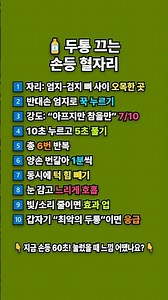 두통 올 때 절대 진통제부터 먹지 마세요: 손등 ‘이 혈자리’ 60초면 달라집니다