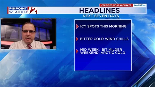 Weather Now: Frigid Start Wednesday; Small Warmup Next 2 Days