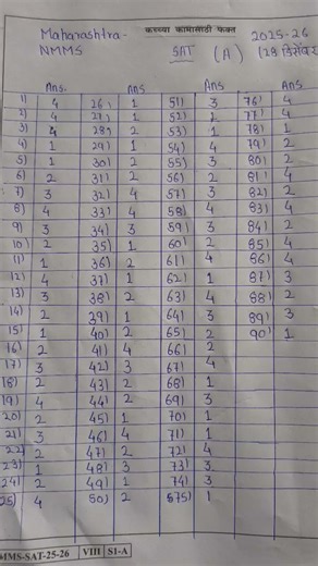 #NMMS exam#maharashtra board 28 december answer key SAT paper..
