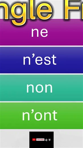Try This French Reading Test #trend #french #trending