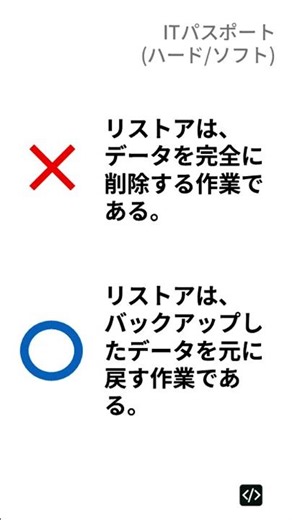 【10秒読解｜ITパスポート】ハードソフト_034