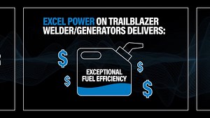 60 reactions · 3 comments | Are operating costs and time spent refueling hurting your bottom line? Trailblazer® welder/generators with Excel™ power are 25% more fuel-efficient than comparable machines. | Miller Welders | Facebook