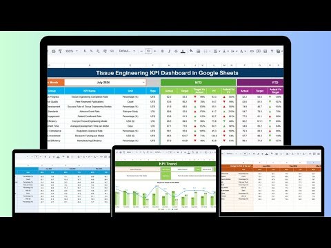 Tissue Engineering KPI Dashboard in Google Sheets