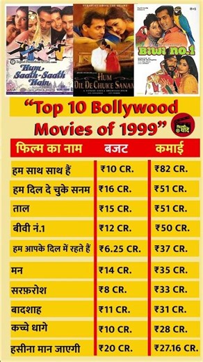 " 🎬 1999 की Top 10 बॉलीवुड फिल्में — बजट + बॉक्स-ऑफिस कलेक्शन. " #bollywoodshorts
