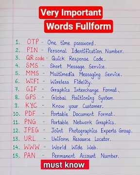 📚 Very Important Words Full Forms | Common Abbreviations Full Forms ✍️ #shorts
