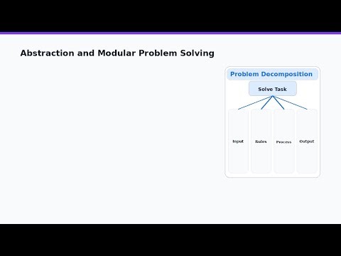 Grade 10 Computer Science | Lesson 05