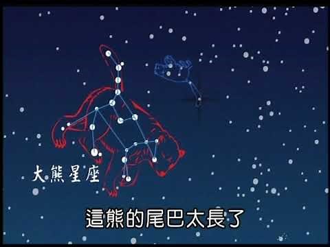 11 利用北斗七星尋找北極星