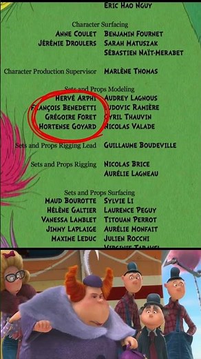 The Lorax (2012) Modeler Credits