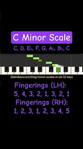 How to practice "C Minor Scale" on both hands